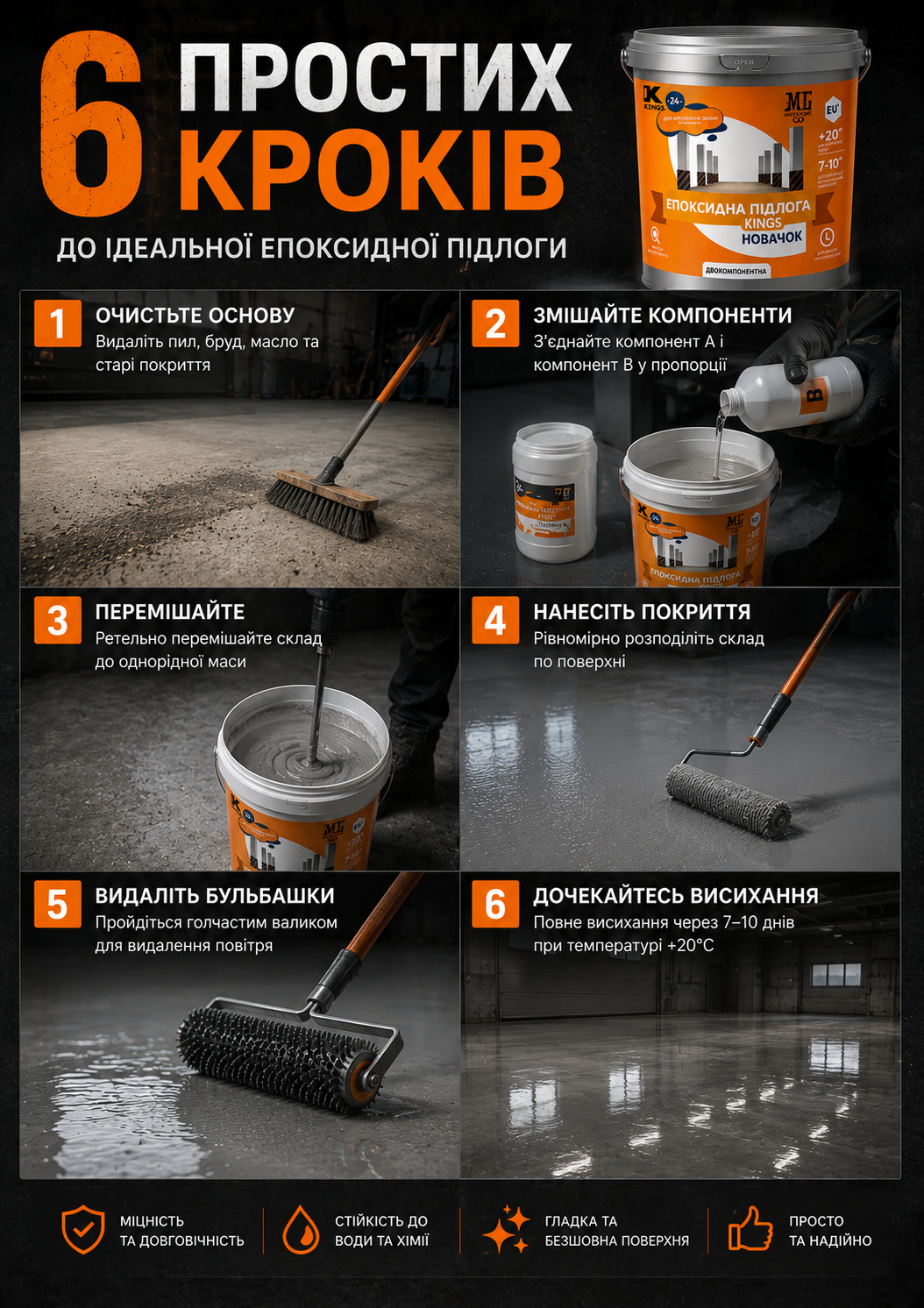 Портрет человека