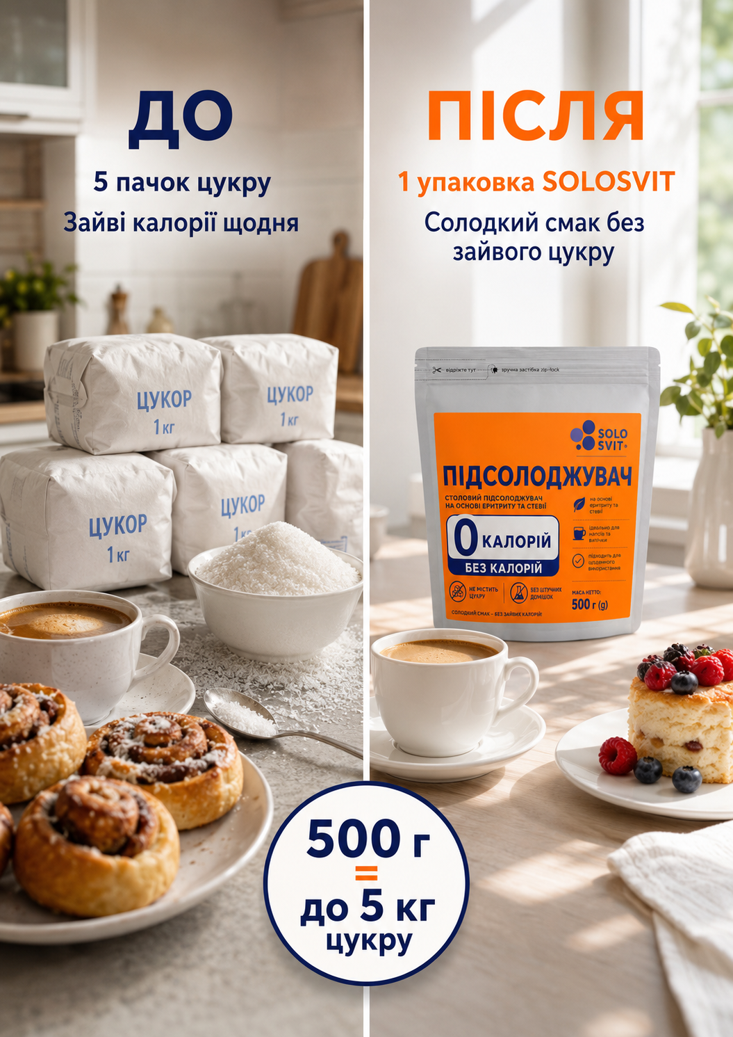 Портрет человека