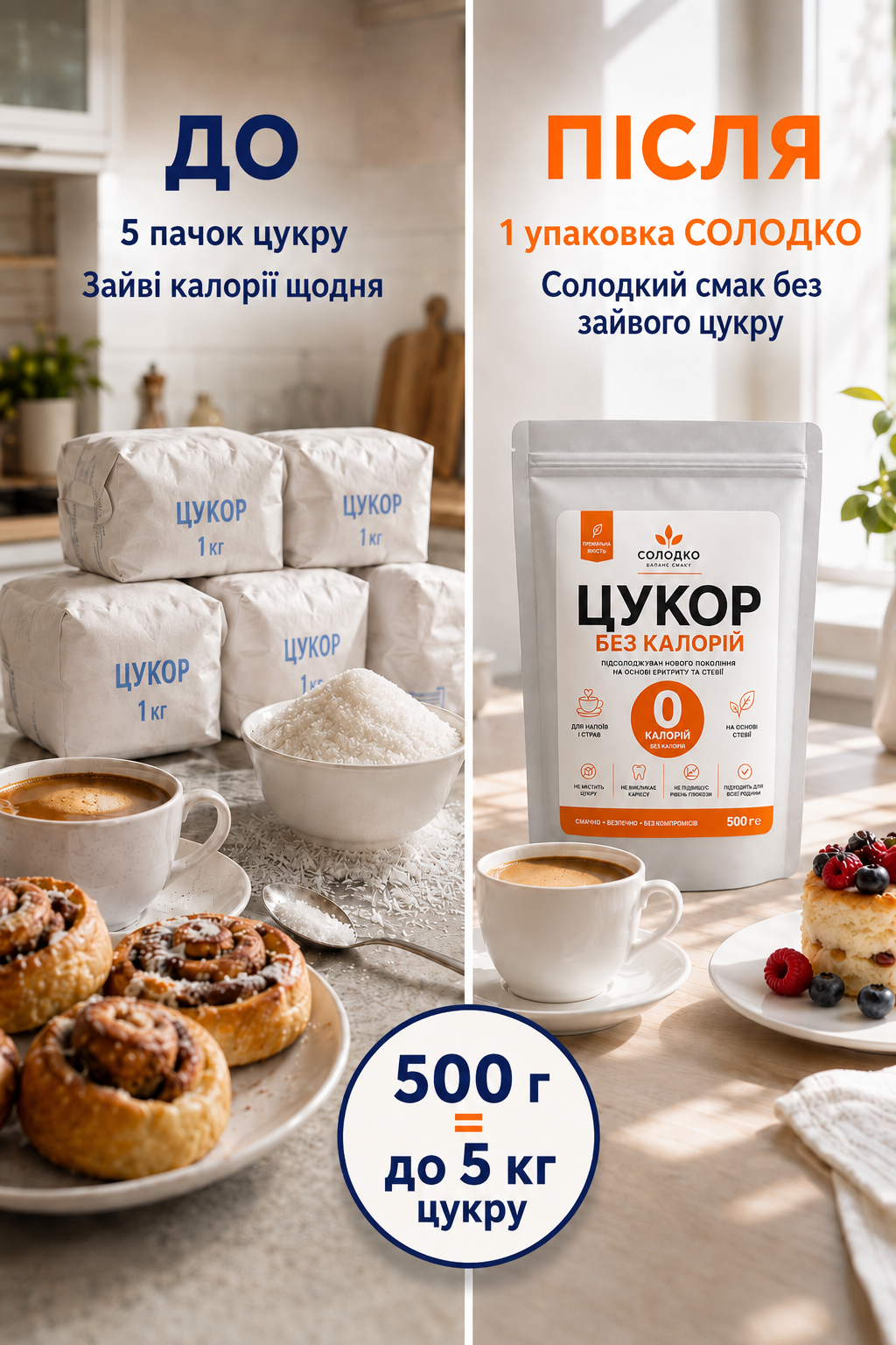 Портрет человека