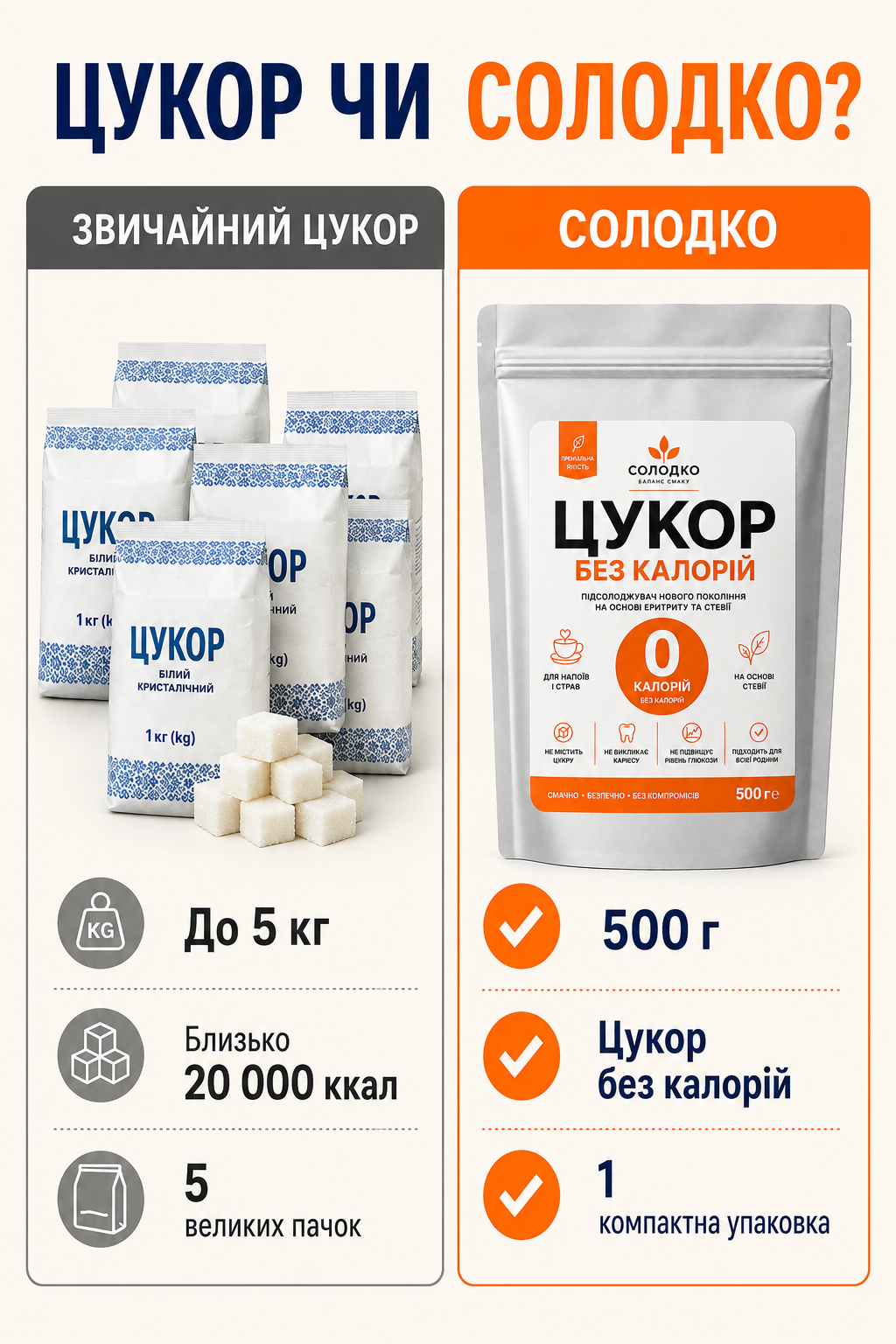 Портрет человека