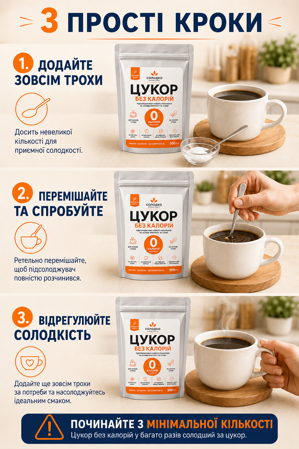 Портрет человека