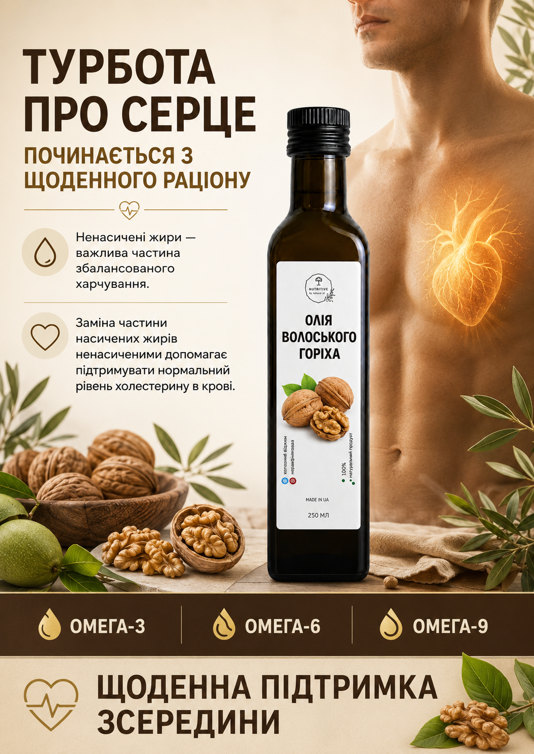 Портрет человека