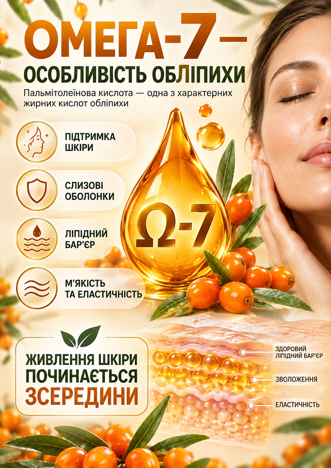 Портрет человека